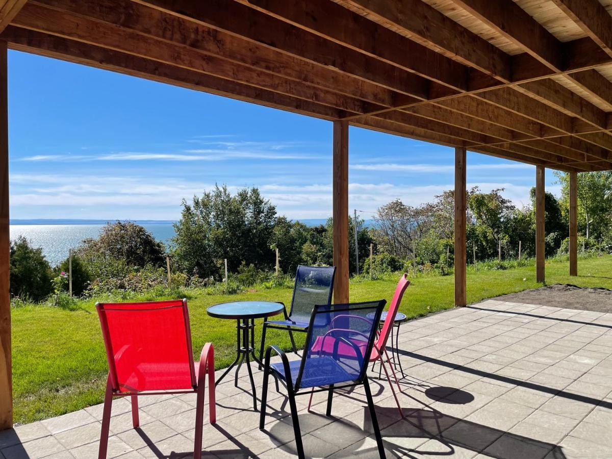 Maison Victoria La Malbaie Eksteriør billede